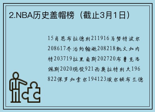2.NBA历史盖帽榜（截止3月1日）